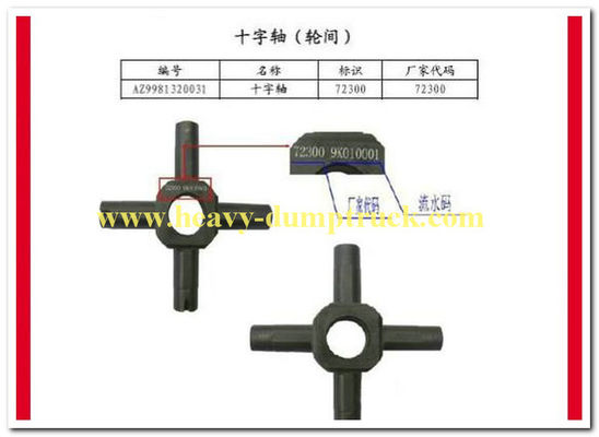 China 1.39kg recambios de la cruz de la junta del número AZ9981320031 para los camiones proveedor