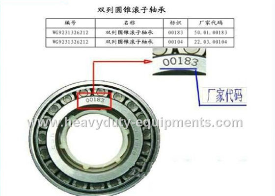 China número de parte AZ9231326212 del rodamiento de rodillos de la fila del doble del recambio del sinotruk proveedor